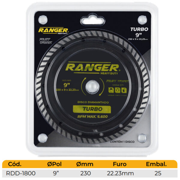 DISCO DIAMANTADO TURBO (RDD-1800) - Imagem 2
