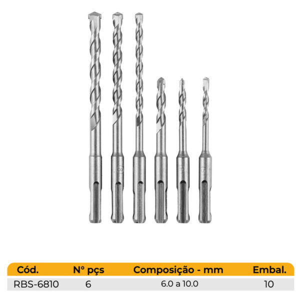 BROCA PARA CONCRETO TIPO SDS PLUS (RBS-6810) - Imagem 3