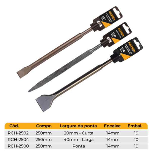 TALHADEIRA E PONTEIRA SDS PLUS (RCH-2502/2504/2500) - Imagem 2