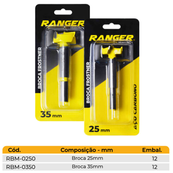 BROCAS FORSTNER PARA MADEIRA (RBM-0250/0350) - Image 2