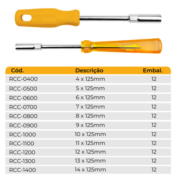 CHAVE CANHÃO FENDA CRUZADA (RCC-0400-1400) - Imagem 2