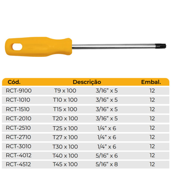 CHAVE TORX (RCT-9100-4512) - Imagem 2