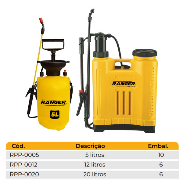 PULVERIZADORES AGRÍCOLAS (RPP-0005/0012/0020) - Image 2