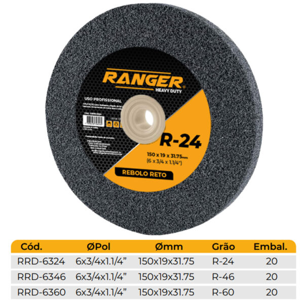 REBOLO RETO USO GERAL (RRD-6324/6346/6360) - Image 2