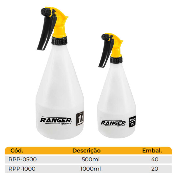 PULVERIZADORES BOMBA PET (RPP-0500/1000) - Imagem 2